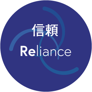 信頼reliance